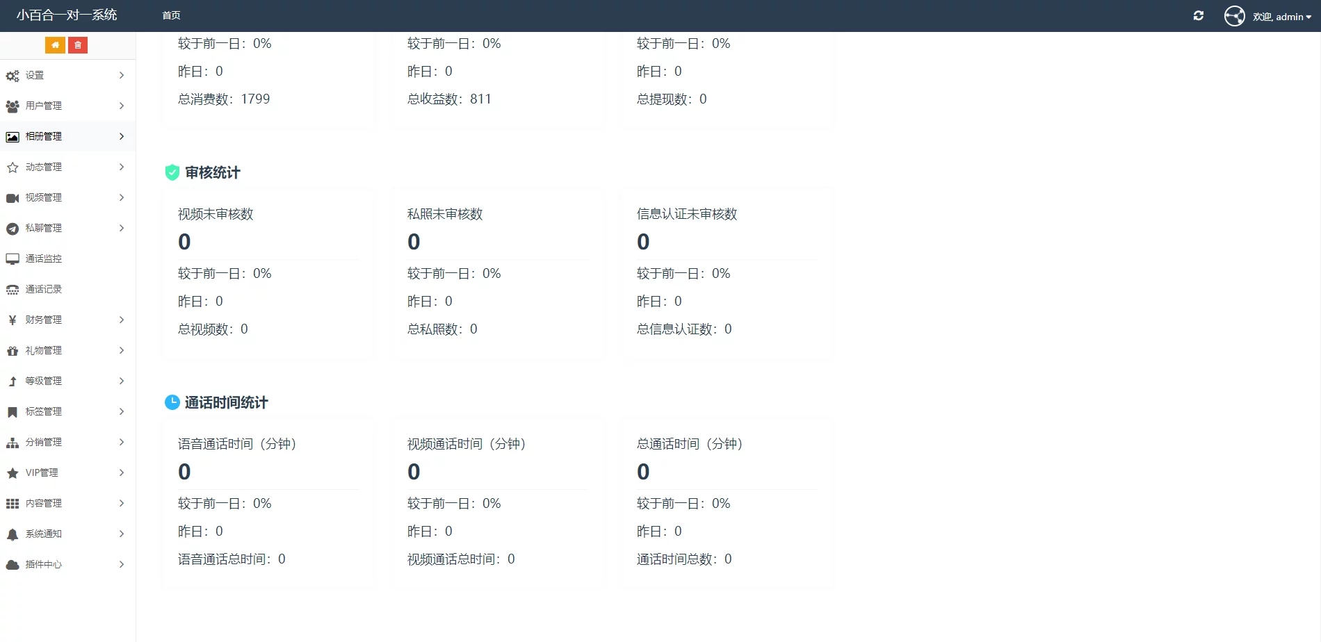 一对一语音视频直播双端原生+php后台源码 社交交友APP匹配语音视频聊天即时通信源码插图4 一对一语音视频直播双端原生+php后台源码 社交交友APP匹配语音视频聊天即时通信源码插图4