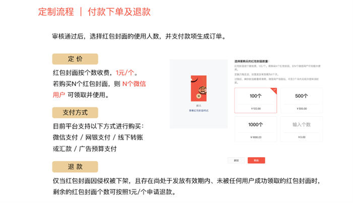 如何做微信红包封面项目?插图2 如何做微信红包封面项目?插图2