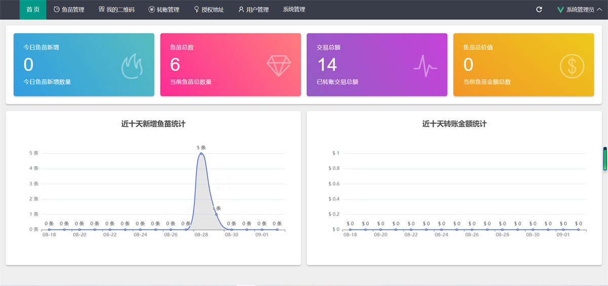 2022新版本多模式秒U盗U系统源码插图9