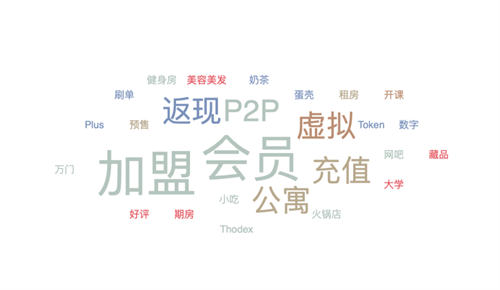 嚣张电商平台,卷款千万跑路还发公告说自己跑路了!插图4 嚣张电商平台,卷款千万跑路还发公告说自己跑路了!插图4