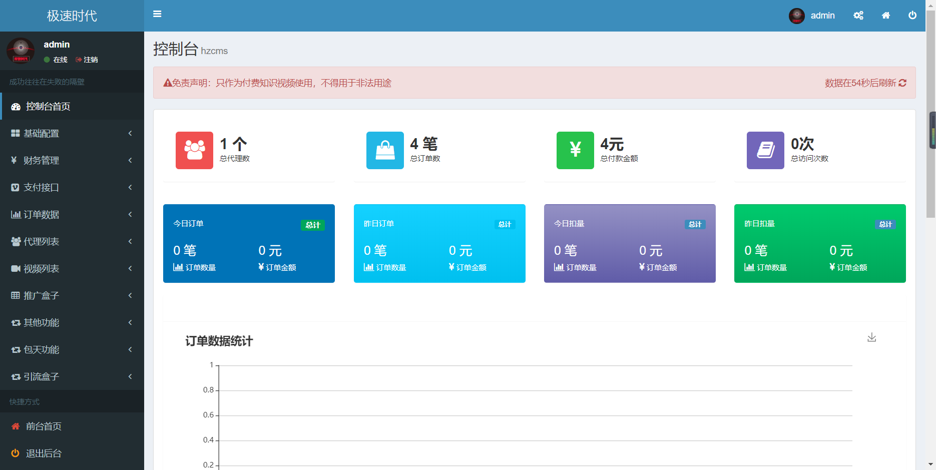 【艺伎社源亲测】2022最新影视打赏系统Apache&Nginx完美运营