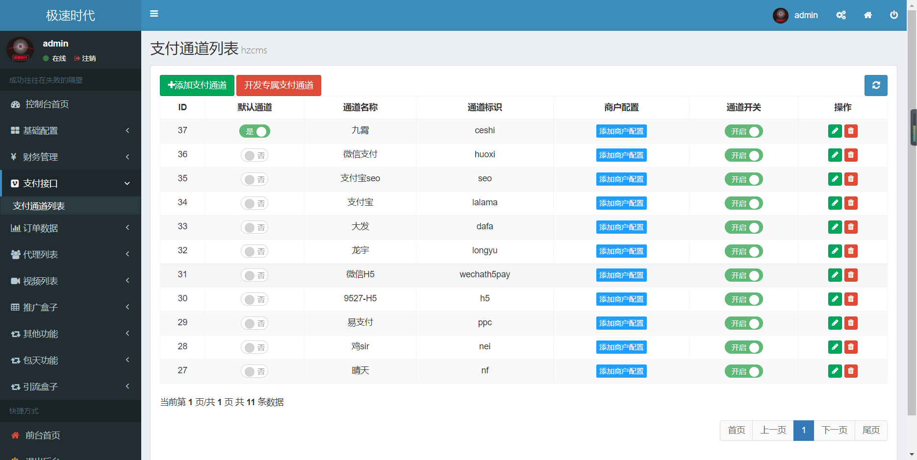 【艺伎社源亲测】2022最新影视打赏系统Apache&Nginx完美运营插图12 【艺伎社源亲测】2022最新影视打赏系统Apache&Nginx完美运营插图12