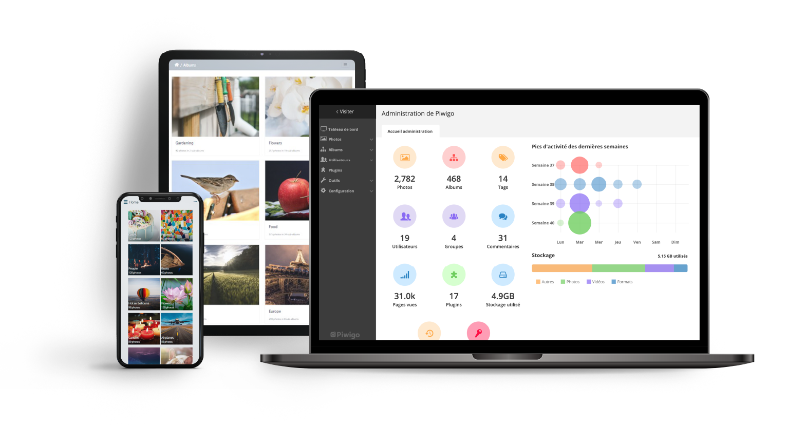 【艺伎社源亲测】Piwigo 开源相册系统源码 v13.2.0