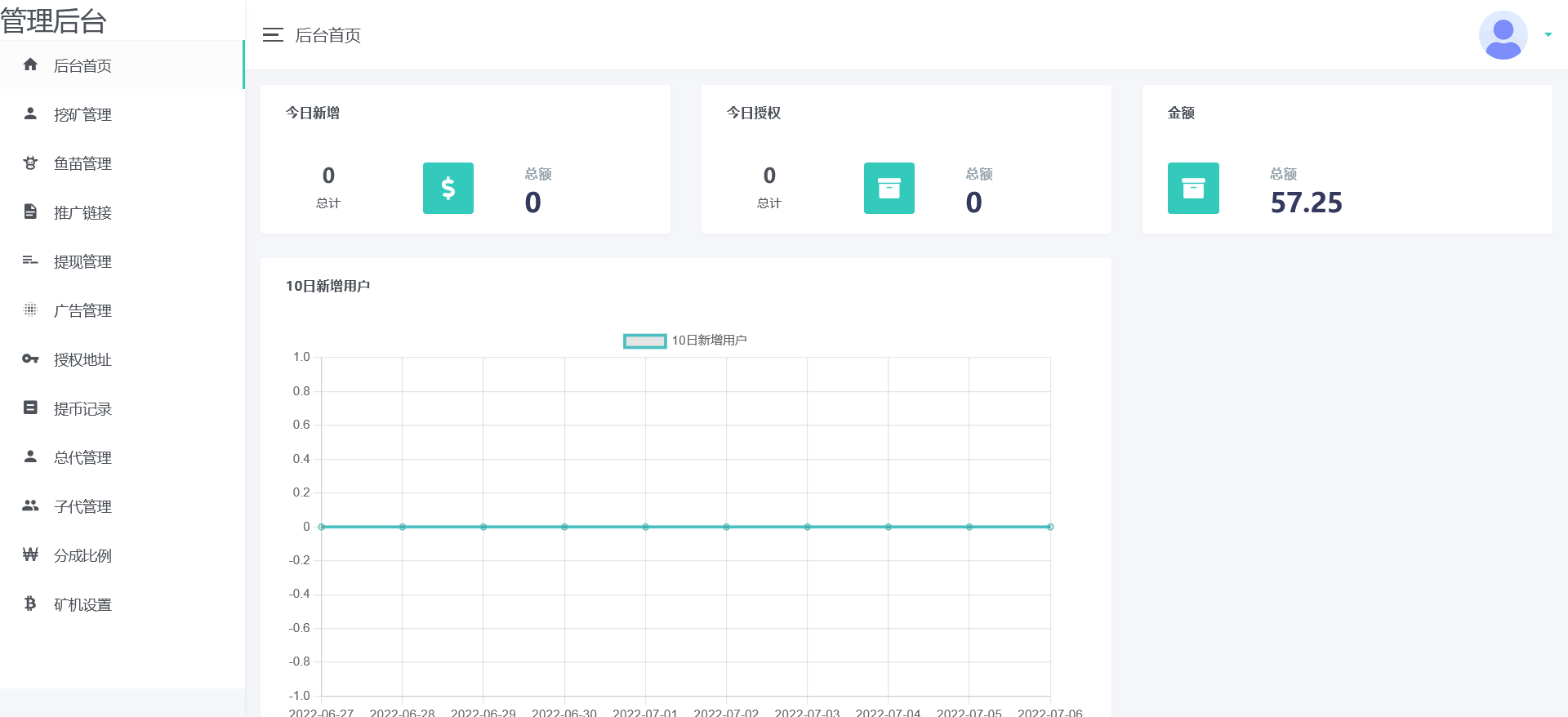 中英双语言云挖矿授权质押理财生息源码完整版插图5