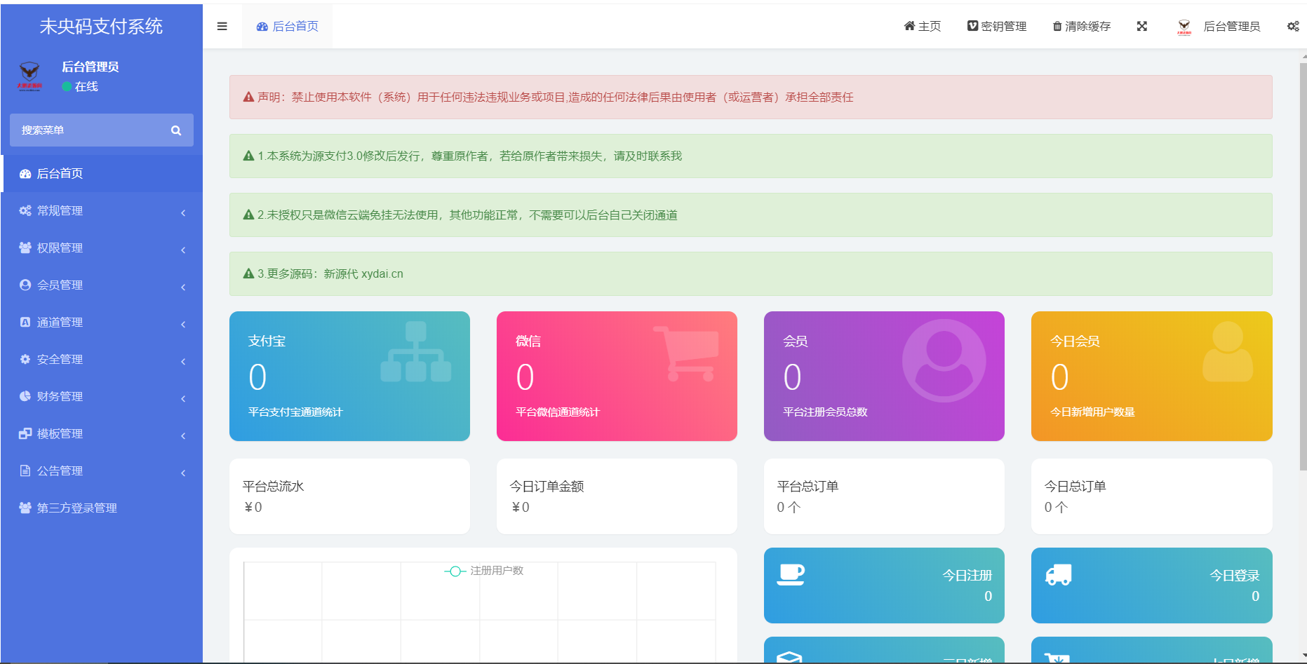 D1010 【艺伎社源亲测】个人免签约免挂机+即时到账系统+微信店员监控插件