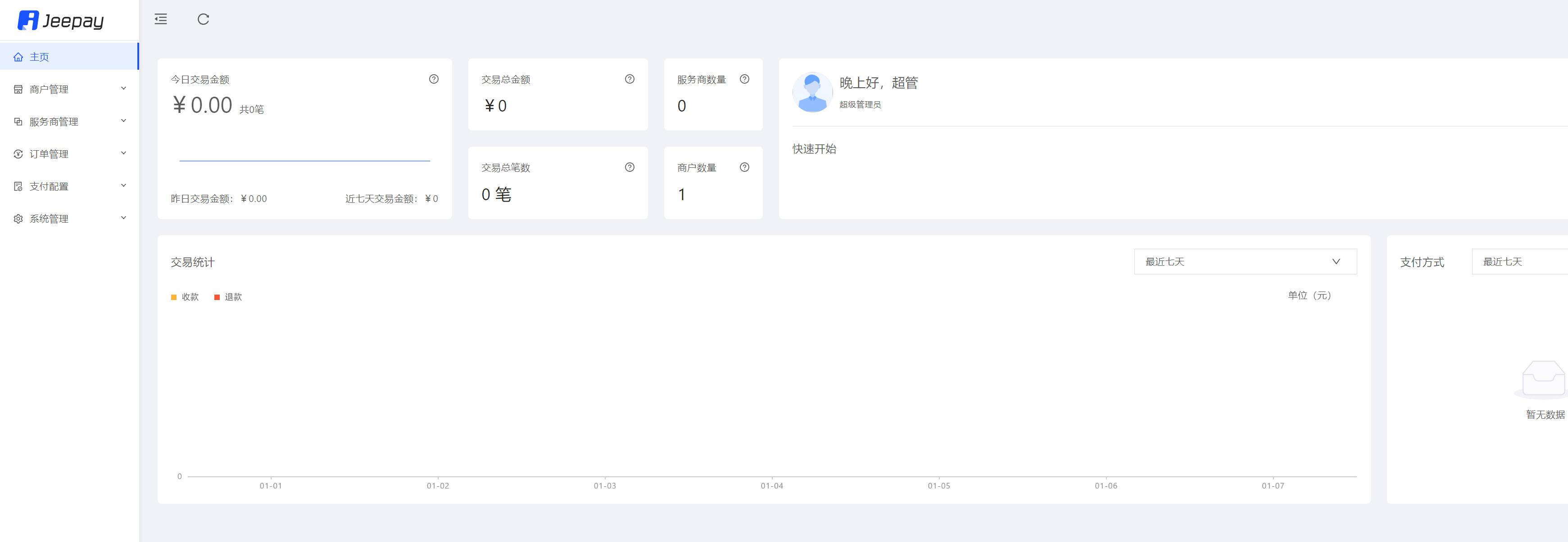D1034 jeepay计全三方java支付系统/前后端完整源码/支持分账模式/带文档完整视频教程插图4 D1034 jeepay计全三方java支付系统/前后端完整源码/支持分账模式/带文档完整视频教程插图4