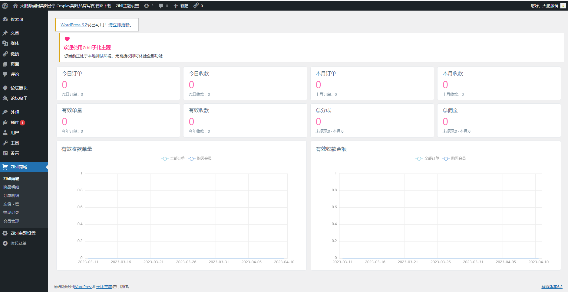 【艺伎社源独家】整站WordPress子比自适应美女写真网站美图整站带数据源码艺伎社源亲测