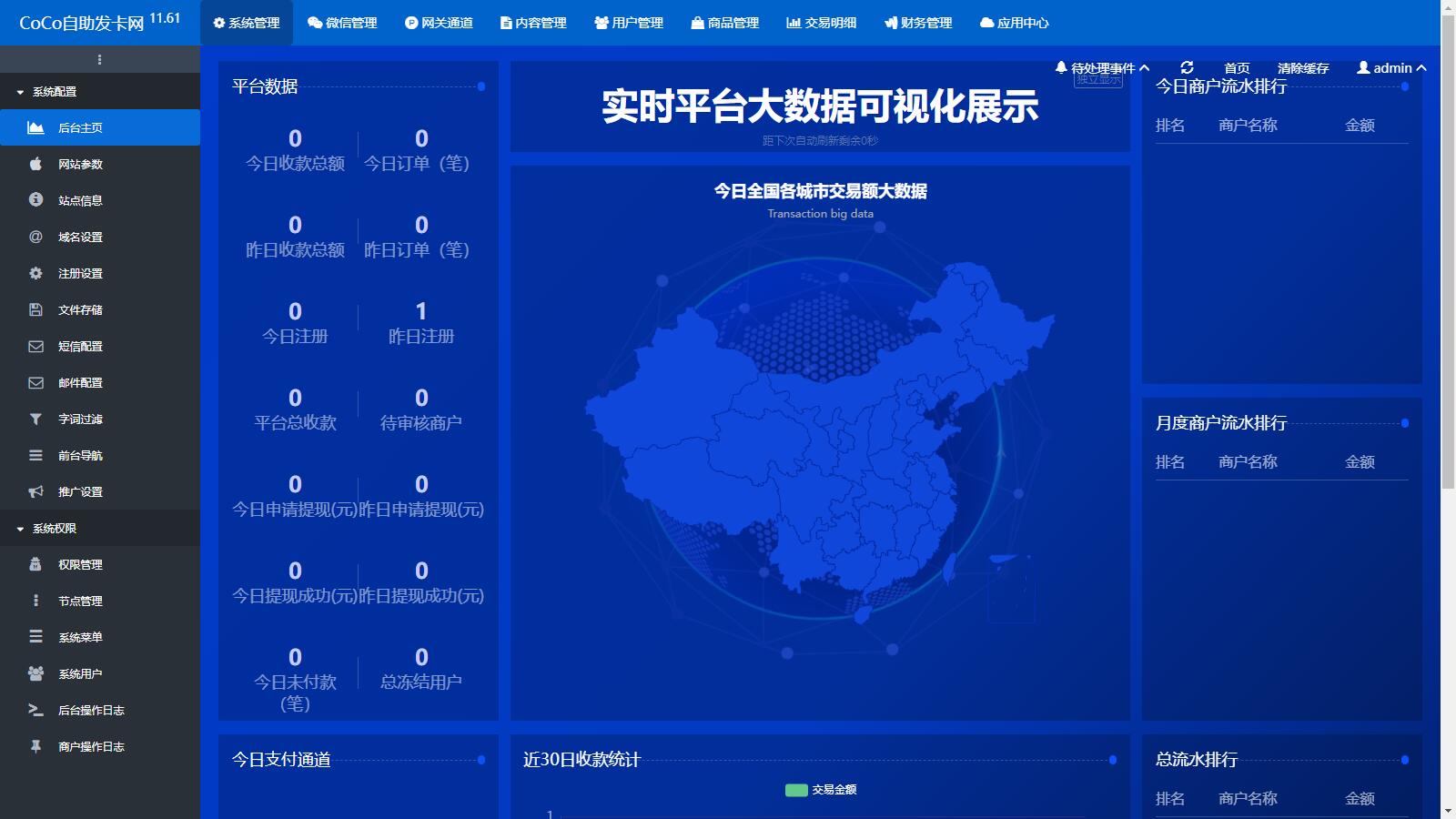 D1133 市面最好发卡系统 CoCo鲸发卡v11.61系统源码插图4 D1133 市面最好发卡系统 CoCo鲸发卡v11.61系统源码插图4