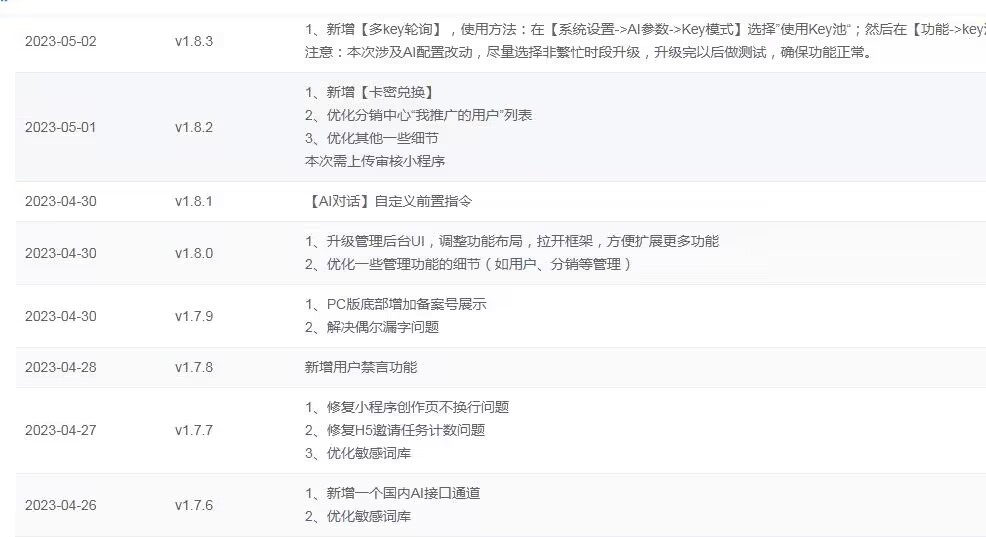 D1151 【艺伎社源亲测】小狐狸ChatGPT付费创作系统1.8.6独立版 + H5端 + 小程序最新前端插图4 D1151 【艺伎社源亲测】小狐狸ChatGPT付费创作系统1.8.6独立版 + H5端 + 小程序最新前端插图4