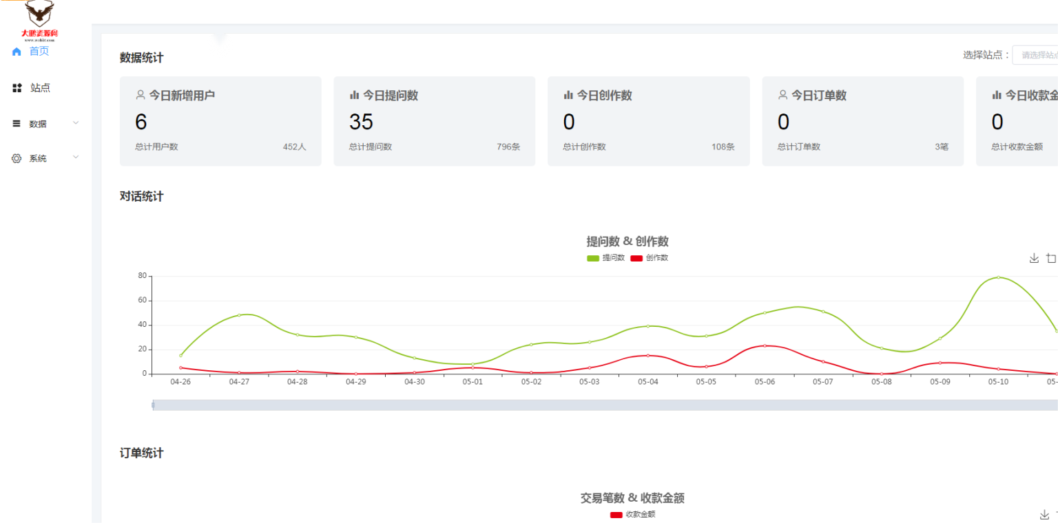 小狐狸GPT付费体验系统 版本升级及数据库结构同步教程插图8 小狐狸GPT付费体验系统 版本升级及数据库结构同步教程插图8