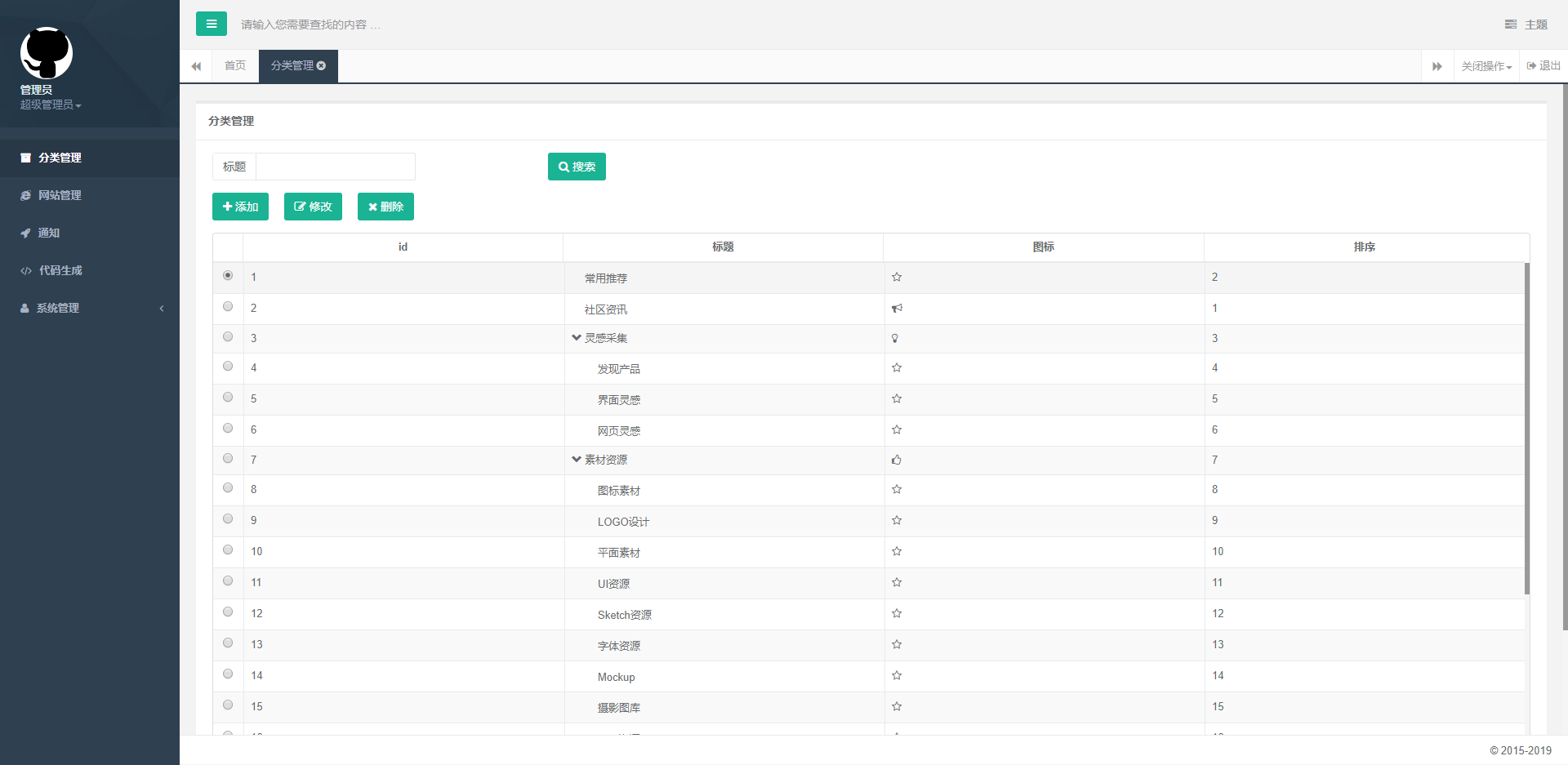 D1150 AI墨鱼人工智能导航java源码 带数据插图5