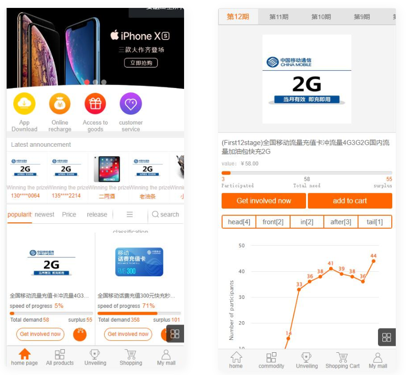 D1113 精品云购商城源码/英文版商城源码/全开源 可二开 出海项目源码 后台为中文语言