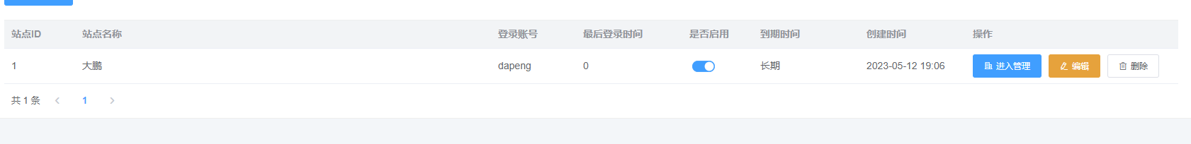 小狐狸ChatGPT付费创作系统 服务器搭建 详细安装教程插图14 小狐狸ChatGPT付费创作系统 服务器搭建 详细安装教程插图14