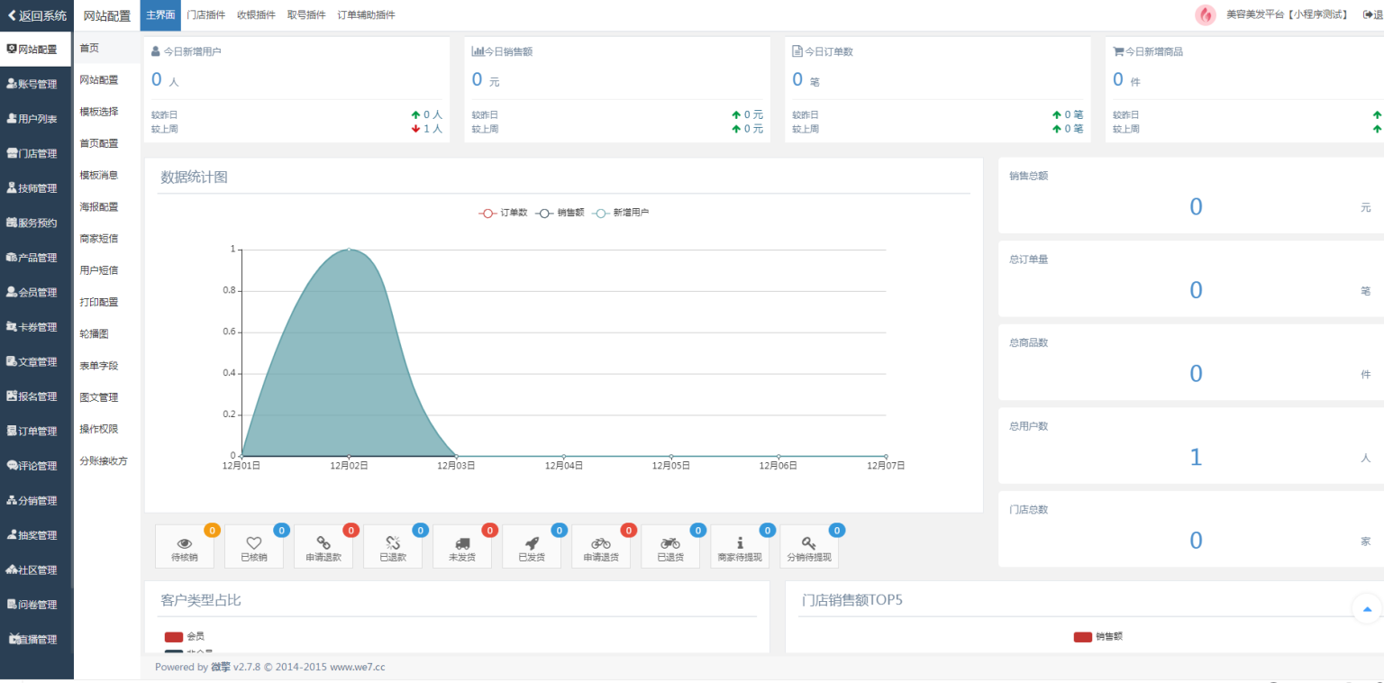 D1191新畅美容美发平台V2.1.18 公众号+小程序【平台订单辅助+平台取号+门店插件+平台收银插件】插图9