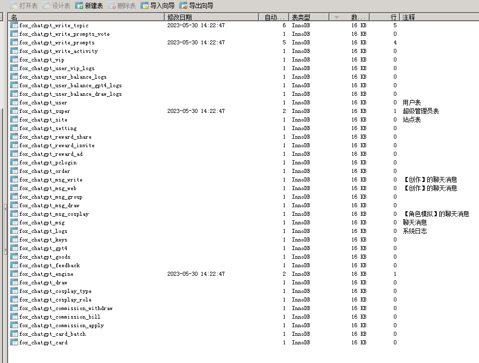 D1199 ChatGPT付费创作系统V2.0.5独立版 +WEB端+ H5端 + 小程序端插图8 D1199 ChatGPT付费创作系统V2.0.5独立版 +WEB端+ H5端 + 小程序端插图8