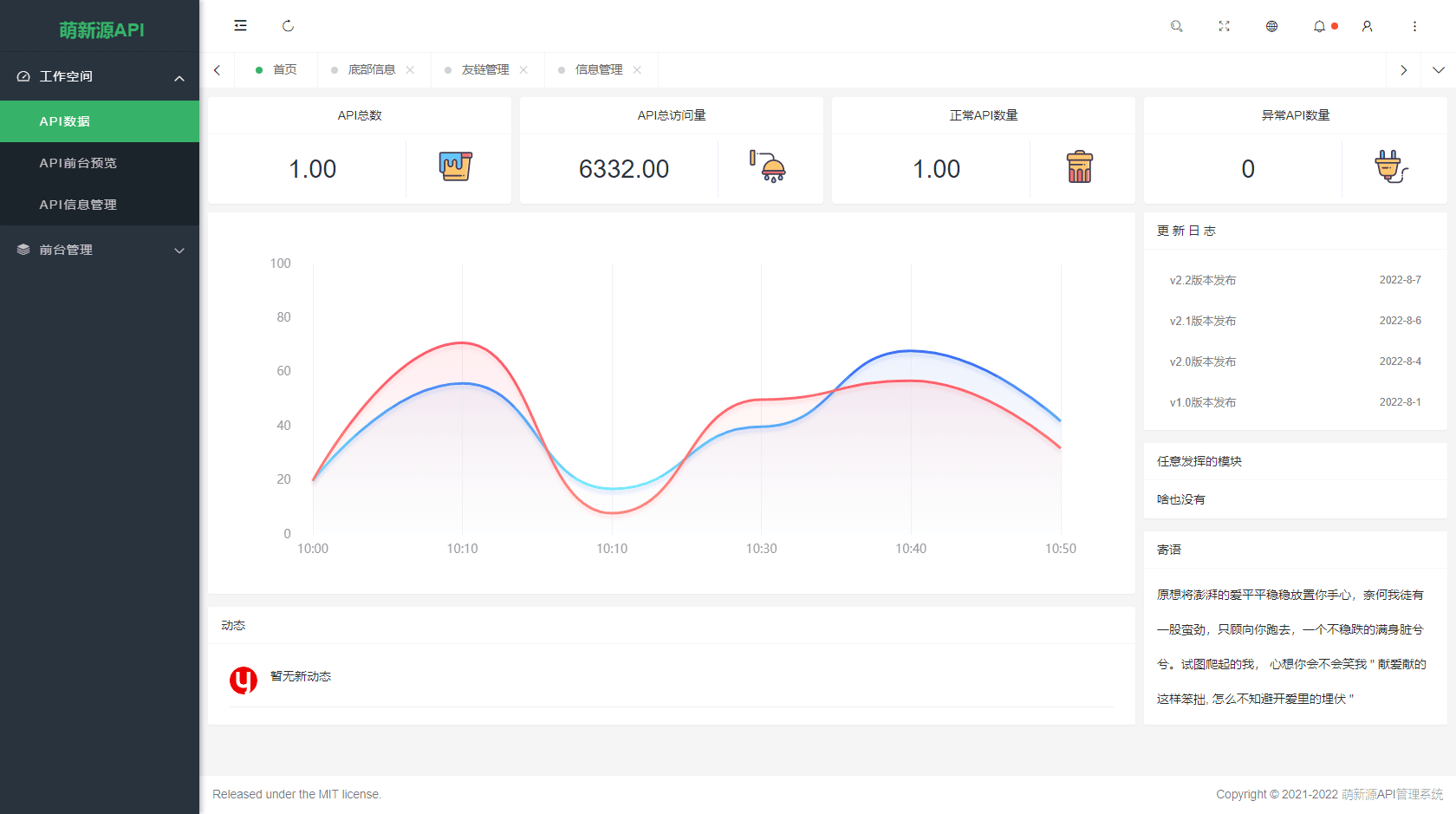 D1206 基于layui和pear-Admin-layui框架开发API管理系统源码插图6 D1206 基于layui和pear-Admin-layui框架开发API管理系统源码插图6